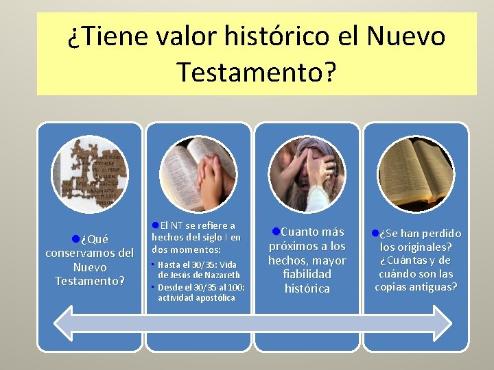 ¿Tiene valor histórico el Nuevo Testamento? l¿Qué conservamos del Nuevo Testamento? l. El NT