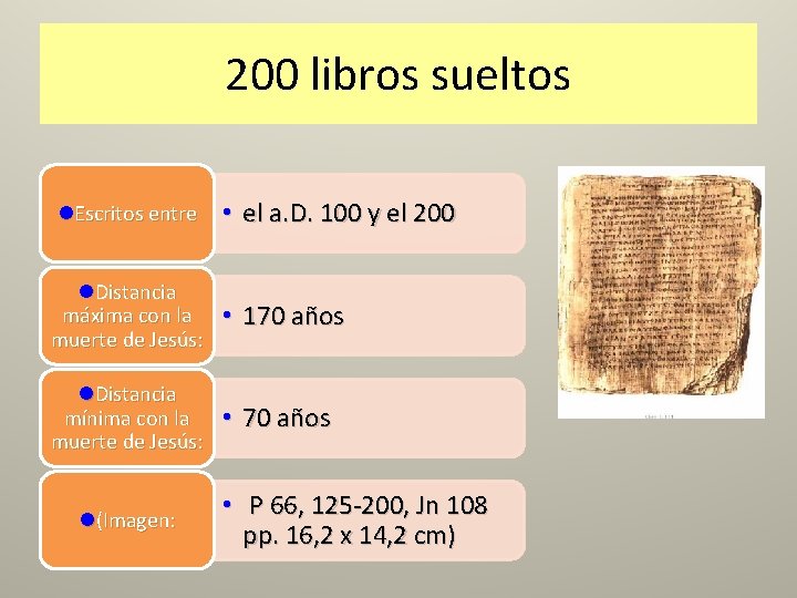 200 libros sueltos l. Escritos entre • el a. D. 100 y el 200