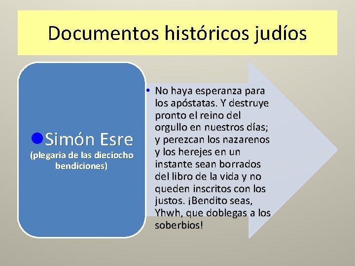 Documentos históricos judíos l. Simón Esre (plegaria de las dieciocho bendiciones) • No haya
