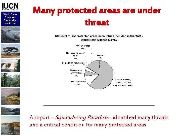 World Parks Congress: Certification Workshop Many protected areas are under threat A report –