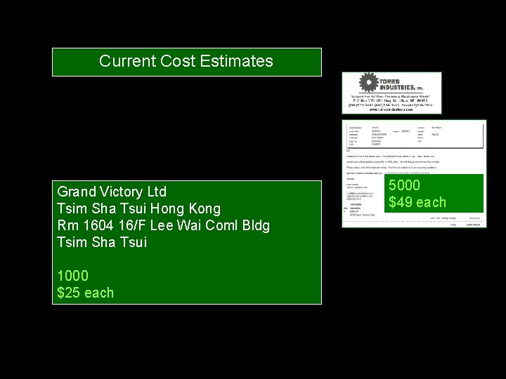 Current Cost Estimates Grand Victory Ltd Tsim Sha Tsui Hong Kong Rm 1604 16/F