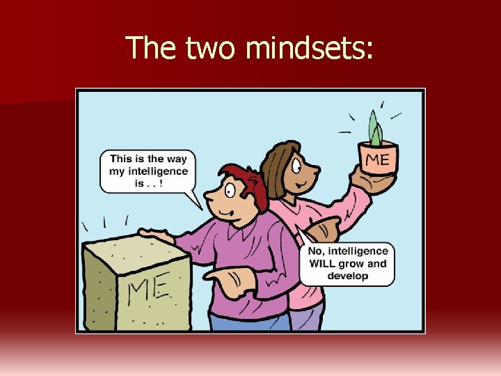 The two mindsets: 