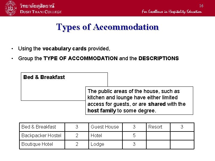 16 Types of Accommodation • Using the vocabulary cards provided, • Group the TYPE