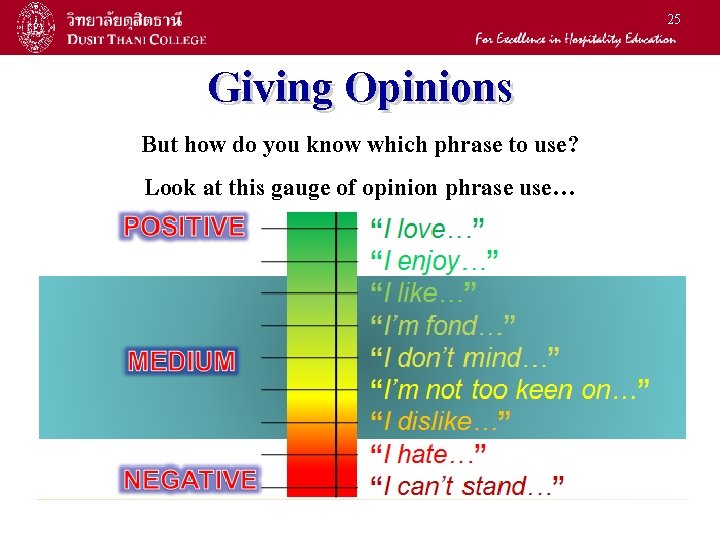 25 Giving Opinions But how do you know which phrase to use? Look at