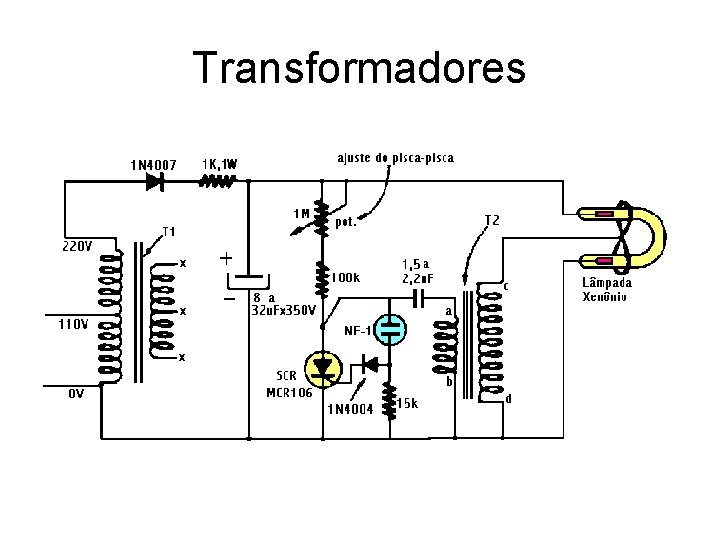 Transformadores 