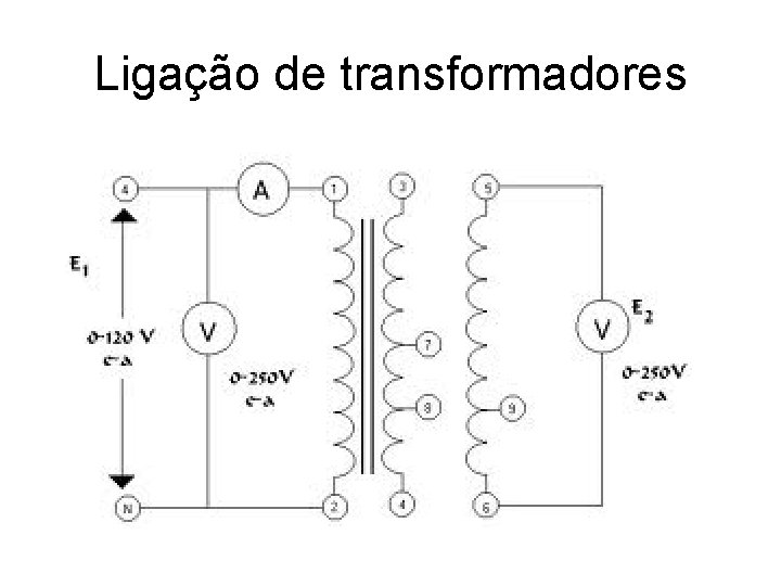 Ligação de transformadores 