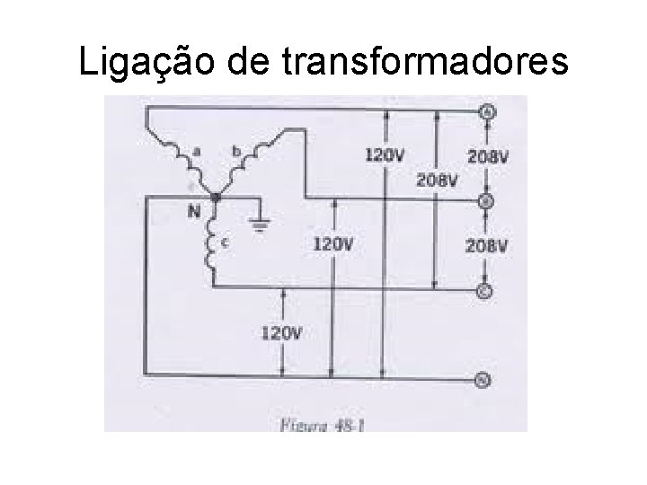 Ligação de transformadores 