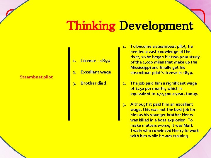 Mark Twain Father of American Literature Thinking Development 1. Childhood -Born – Florida, Missouri