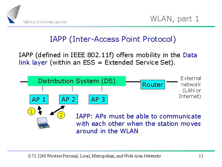 WLAN, part 1 IAPP (Inter-Access Point Protocol) IAPP (defined in IEEE 802. 11 f)