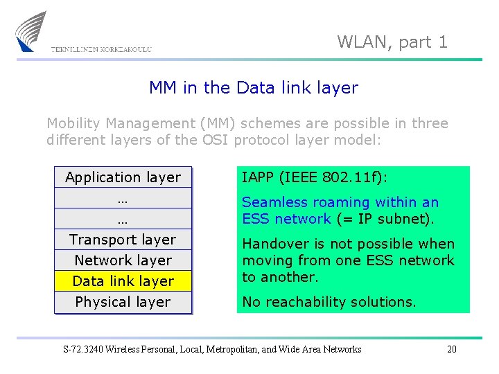 WLAN, part 1 MM in the Data link layer Mobility Management (MM) schemes are