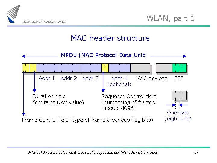 WLAN, part 1 MAC header structure MPDU (MAC Protocol Data Unit) Addr 1 Addr