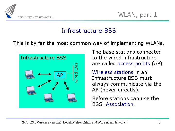 WLAN, part 1 Infrastructure BSS This is by far the most common way of