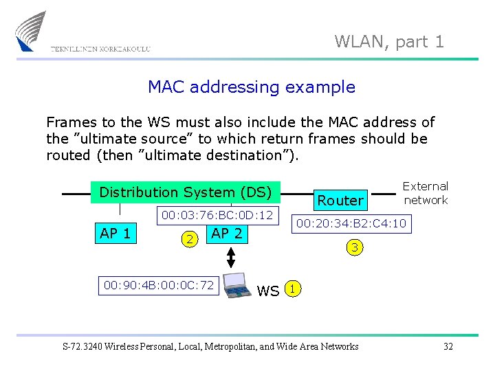 WLAN, part 1 MAC addressing example Frames to the WS must also include the