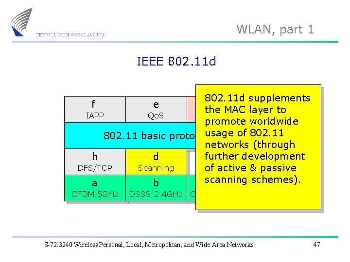 WLAN, part 1 IEEE 802. 11 d supplements i the MAC layer to IAPP