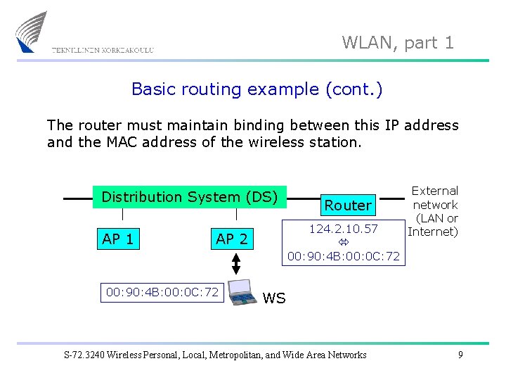 WLAN, part 1 Basic routing example (cont. ) The router must maintain binding between