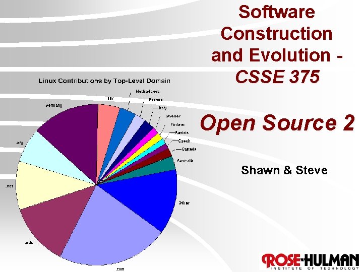 Software Construction and Evolution CSSE 375 Open Source 2 Shawn & Steve 