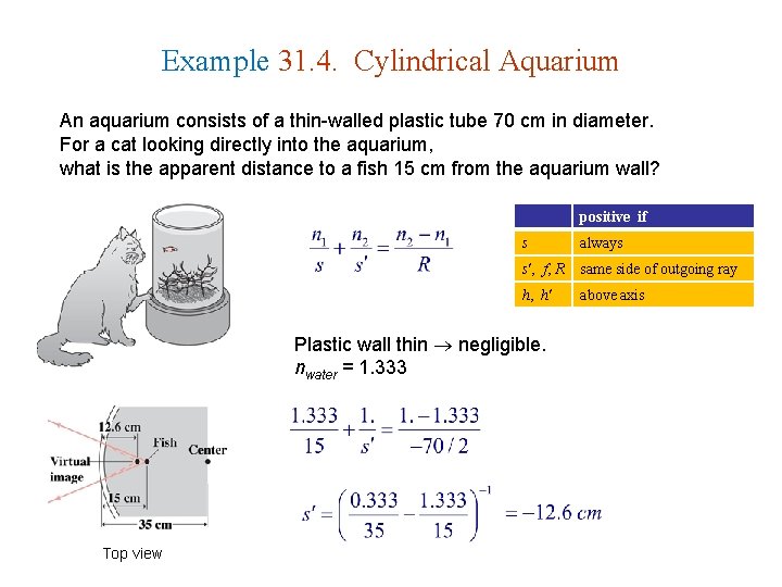 Example 31. 4. Cylindrical Aquarium An aquarium consists of a thin-walled plastic tube 70 Example 31. 4. Cylindrical Aquarium An aquarium consists of a thin-walled plastic tube 70