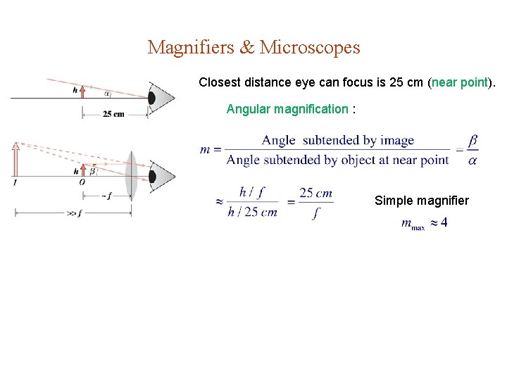 Magnifiers & Microscopes Closest distance eye can focus is 25 cm (near point). Angular Magnifiers & Microscopes Closest distance eye can focus is 25 cm (near point). Angular