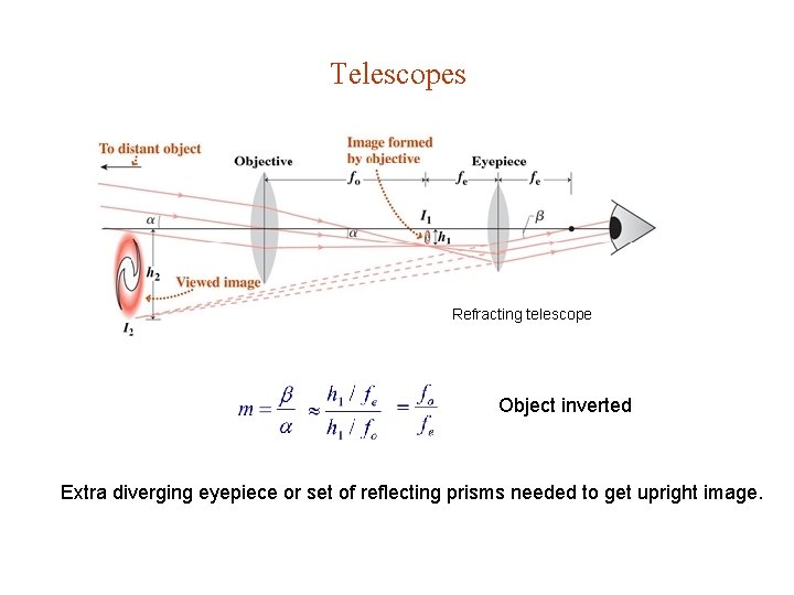 Telescopes Refracting telescope Object inverted Extra diverging eyepiece or set of reflecting prisms needed Telescopes Refracting telescope Object inverted Extra diverging eyepiece or set of reflecting prisms needed