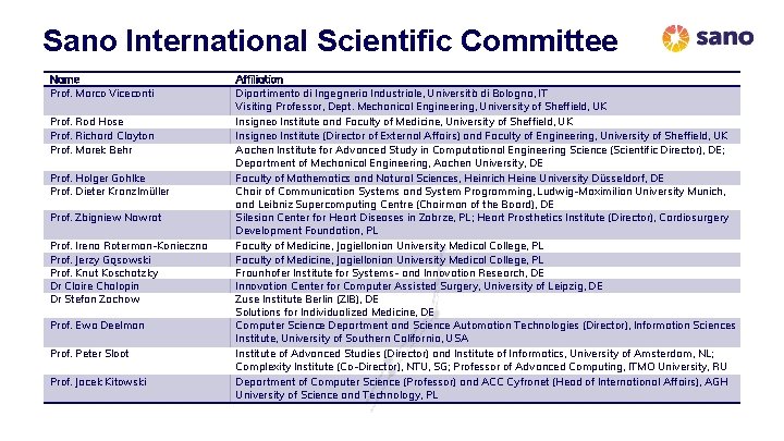 Sano International Scientific Committee Name Prof. Marco Viceconti Prof. Rod Hose Prof. Richard Clayton Sano International Scientific Committee Name Prof. Marco Viceconti Prof. Rod Hose Prof. Richard Clayton