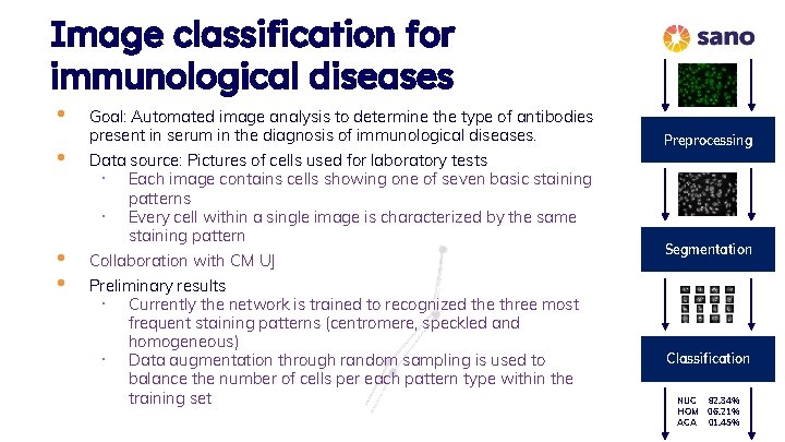 Image classification for immunological diseases • • Goal: Automated image analysis to determine the Image classification for immunological diseases • • Goal: Automated image analysis to determine the