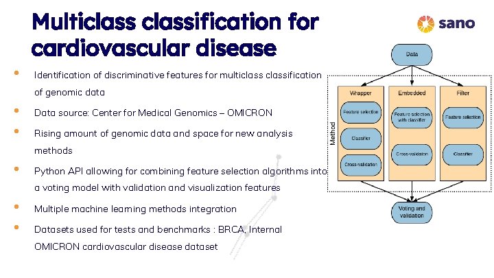 • Multiclassification for cardiovascular disease Identification of discriminative features for multiclassification of genomic • Multiclassification for cardiovascular disease Identification of discriminative features for multiclassification of genomic