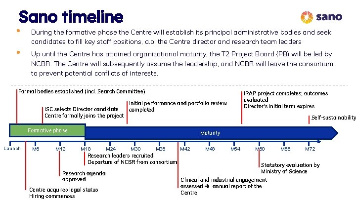 Sano timeline • • During the formative phase the Centre will establish its principal Sano timeline • • During the formative phase the Centre will establish its principal