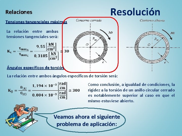 Resolución Relaciones Tensiones tangenciales máximas La relación entre ambas tensiones tangenciales será: Ángulos específicos