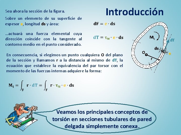 Introducción Sea ahora la sección de la figura. Sobre un elemento de su superficie