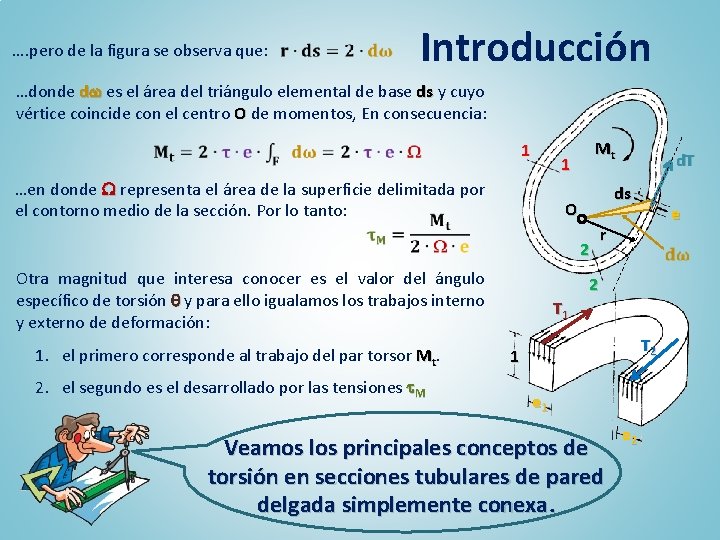 …. pero de la figura se observa que: Introducción …donde dw es el área