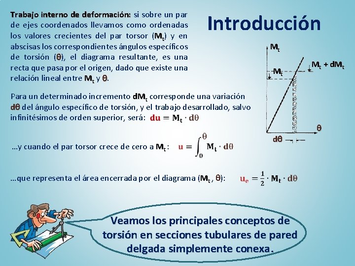 Trabajo interno de deformación: si sobre un par de ejes coordenados llevamos como ordenadas