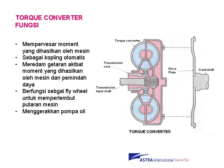 TORQUE CONVERTER FUNGSI • Mempervesar moment yang dihasilkan oleh mesin • Sebagai kopling otomatis