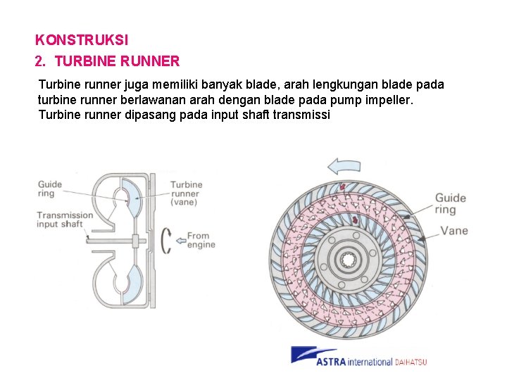 KONSTRUKSI 2. TURBINE RUNNER Turbine runner juga memiliki banyak blade, arah lengkungan blade pada