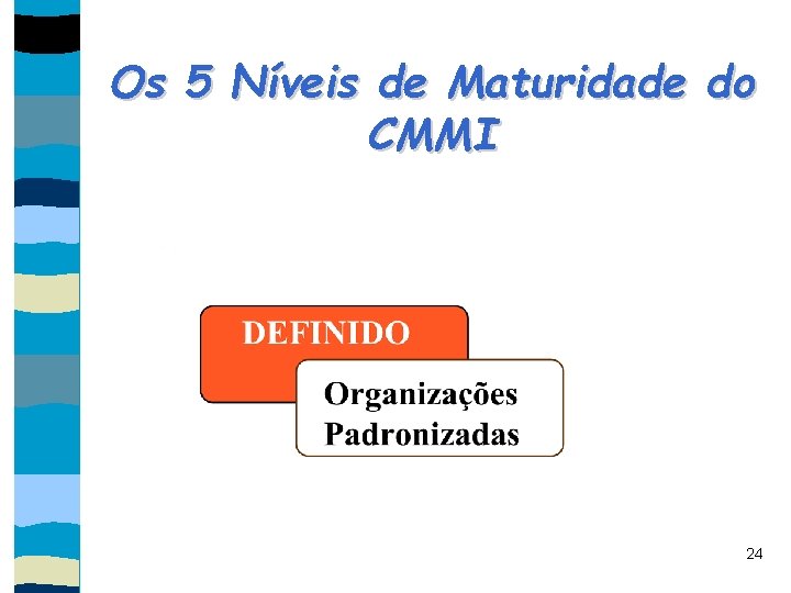 Os 5 Níveis de Maturidade do CMMI 24 