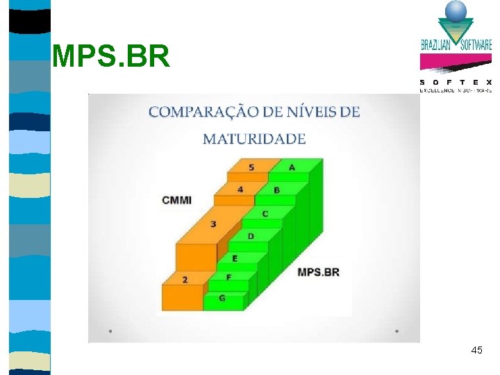 MPS. BR 45 