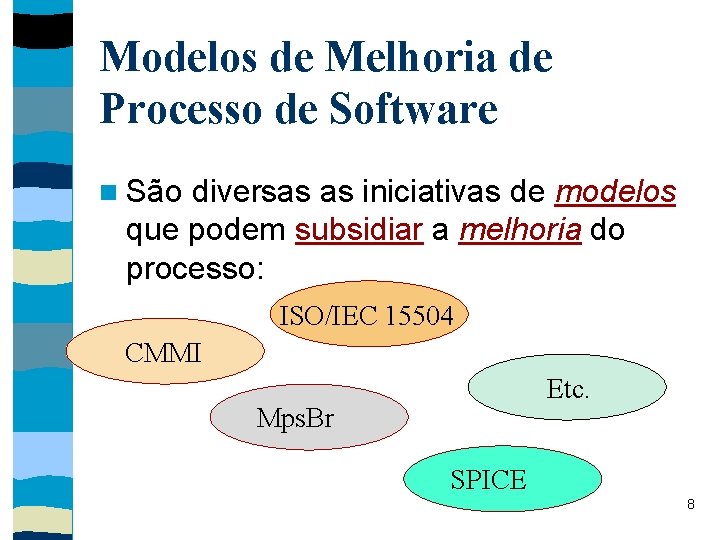 Modelos de Melhoria de Processo de Software São diversas as iniciativas de modelos que