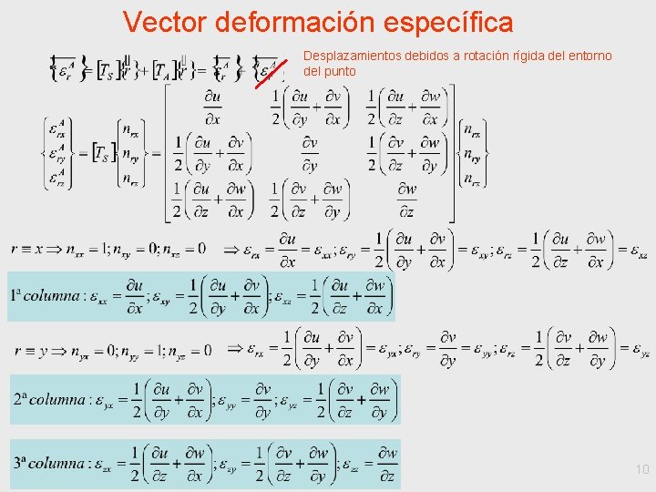 Vector deformación específica Desplazamientos debidos a rotación rígida del entorno del punto 10 