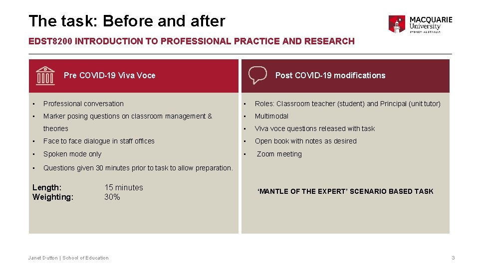 The task: Before and after EDST 8200 INTRODUCTION TO PROFESSIONAL PRACTICE AND RESEARCH Post
