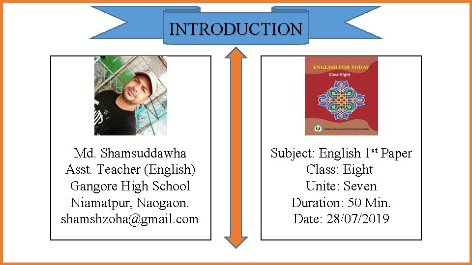 INTRODUCTION Md. Shamsuddawha Asst. Teacher (English) Gangore High School Niamatpur, Naogaon. shamshzoha@gmail. com Subject: INTRODUCTION Md. Shamsuddawha Asst. Teacher (English) Gangore High School Niamatpur, Naogaon. shamshzoha@gmail. com Subject: