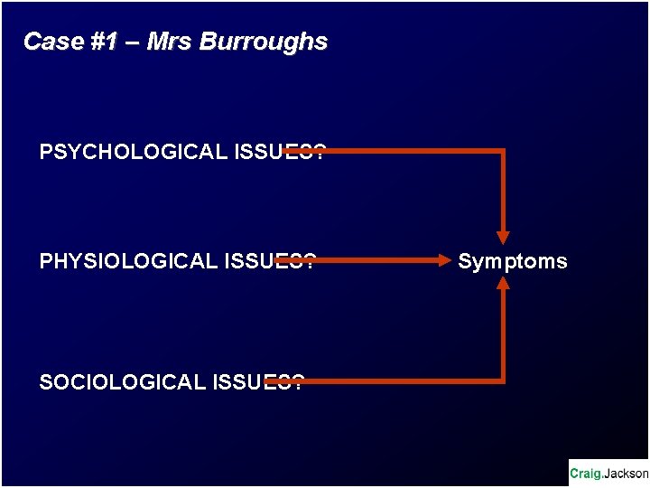 Case #1 – Mrs Burroughs PSYCHOLOGICAL ISSUES? PHYSIOLOGICAL ISSUES? SOCIOLOGICAL ISSUES? Symptoms 