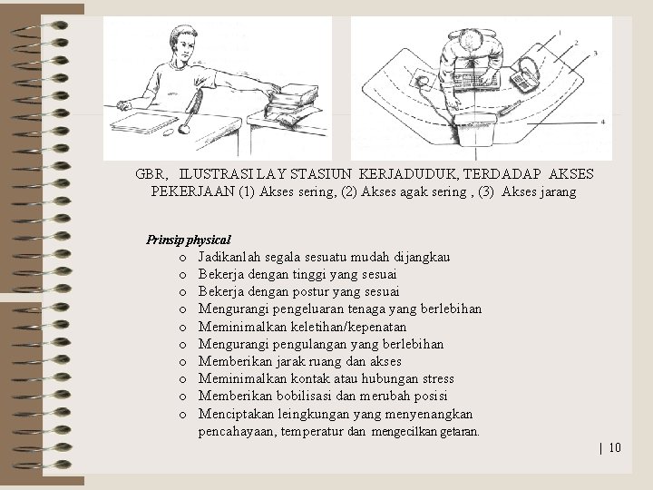 GBR, ILUSTRASI LAY STASIUN KERJADUDUK, TERDADAP AKSES PEKERJAAN (1) Akses sering, (2) Akses agak