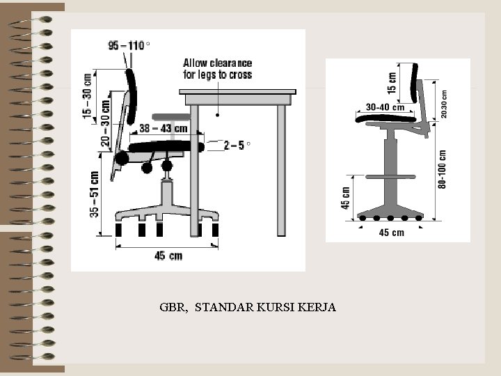 GBR, STANDAR KURSI KERJA 