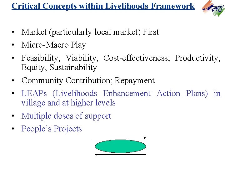 Critical Concepts within Livelihoods Framework • Market (particularly local market) First • Micro-Macro Play Critical Concepts within Livelihoods Framework • Market (particularly local market) First • Micro-Macro Play