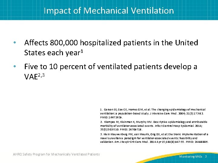 Impact of Mechanical Ventilation • Affects 800, 000 hospitalized patients in the United States