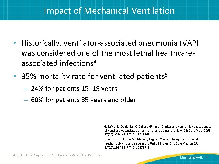 Impact of Mechanical Ventilation • Historically, ventilator-associated pneumonia (VAP) was considered one of the