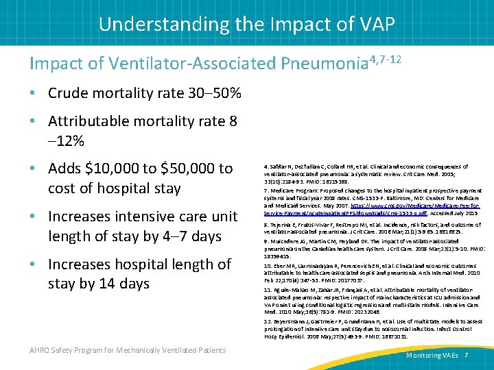 Understanding the Impact of VAP Impact of Ventilator-Associated Pneumonia 4, 7 -12 • Crude
