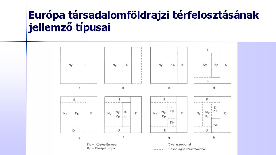 Európa társadalomföldrajzi térfelosztásának jellemző típusai 