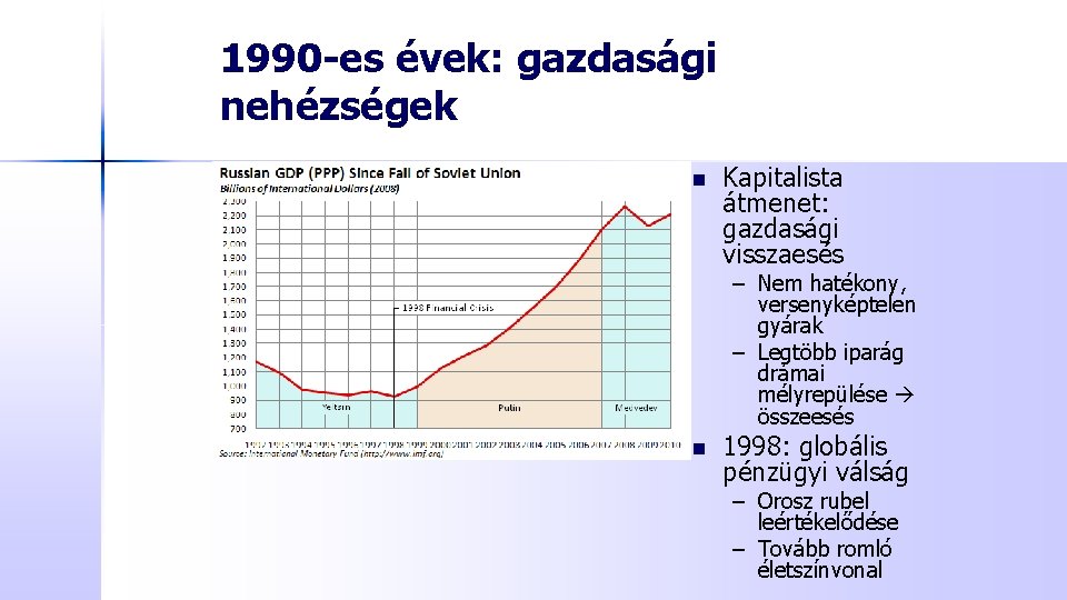 1990 -es évek: gazdasági nehézségek n Kapitalista átmenet: gazdasági visszaesés – Nem hatékony, versenyképtelen