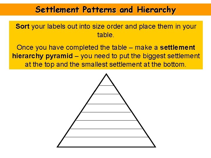 Settlement Patterns and Hierarchy Sort your labels out into size order and place them Settlement Patterns and Hierarchy Sort your labels out into size order and place them