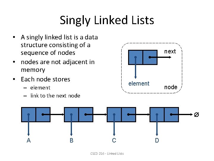 Singly Linked Lists • A singly linked list is a data structure consisting of